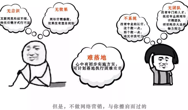 深耕企業痛點,網絡營銷如何才能帶來效果